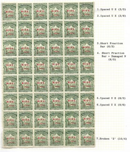 Niue 1917 Halfpenny surcharge block with various varieties SG 8 mint