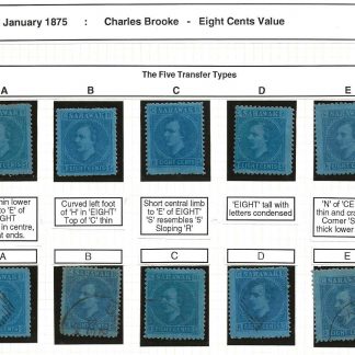 Sarawak 1875 Eight Cents five mint and used showing the five Transfer types SG 6