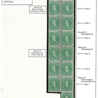Sarawak 1875 Six Cents block of sixteen with flaws SG 5