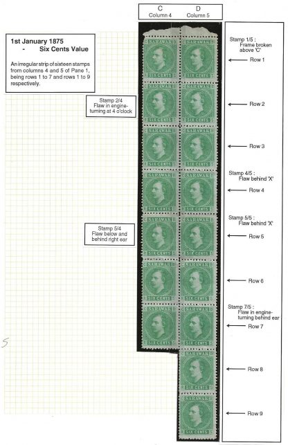 Sarawak 1875 Six Cents block of sixteen with flaws SG 5