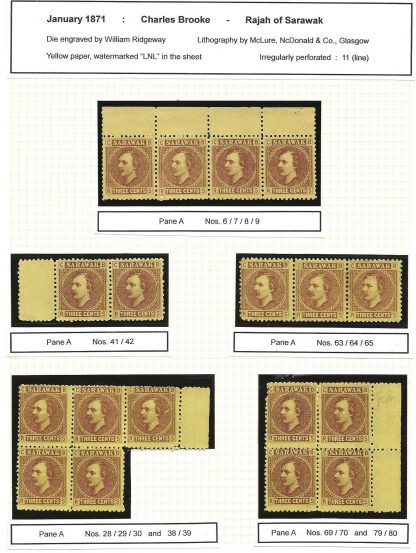 Sarawak 1871 Three Cents five blocks and pairs all plated SG 2 mint