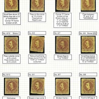 Sarawak 1871 Three Cents twelve singles all plated SG 2 mint